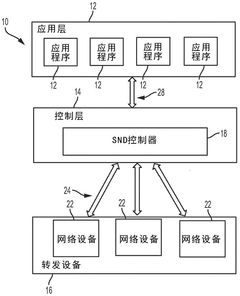 新时代,守住矿产资源安全底线任重道远“od体育在线登录”(图2) od体育官方网站